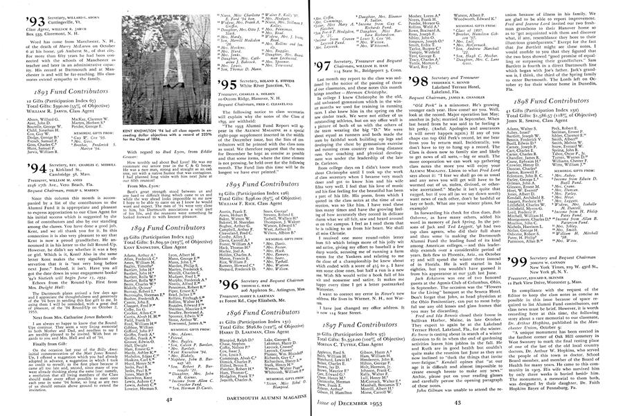 1895