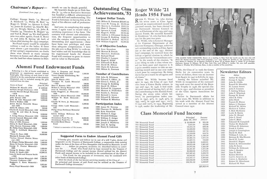 Newsletter Editors