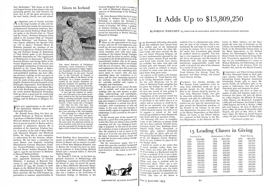 It Adds Up to $13,809,250