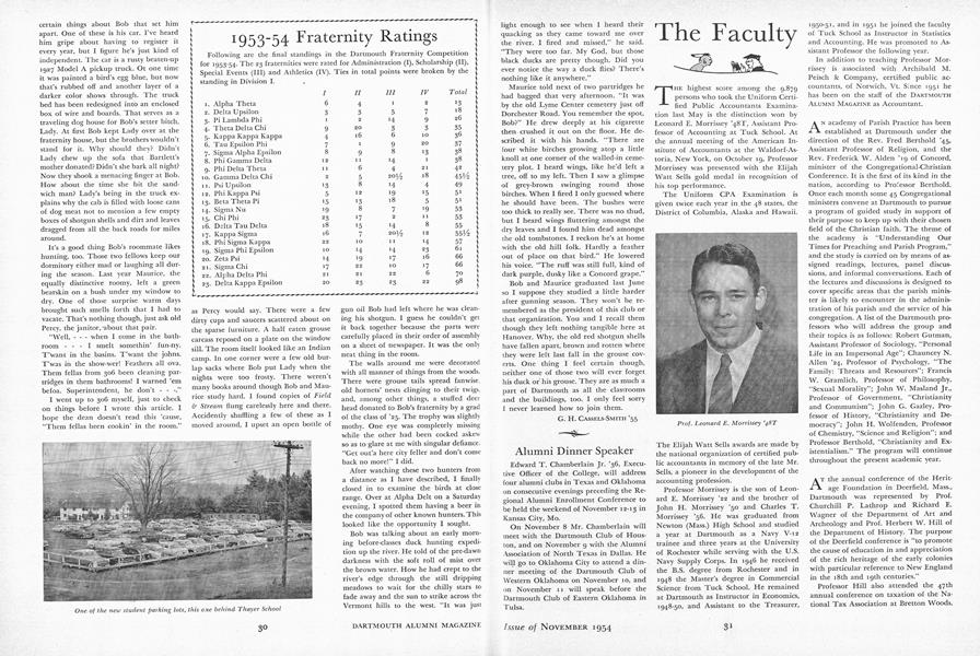 1953-54 Fraternity Ratings