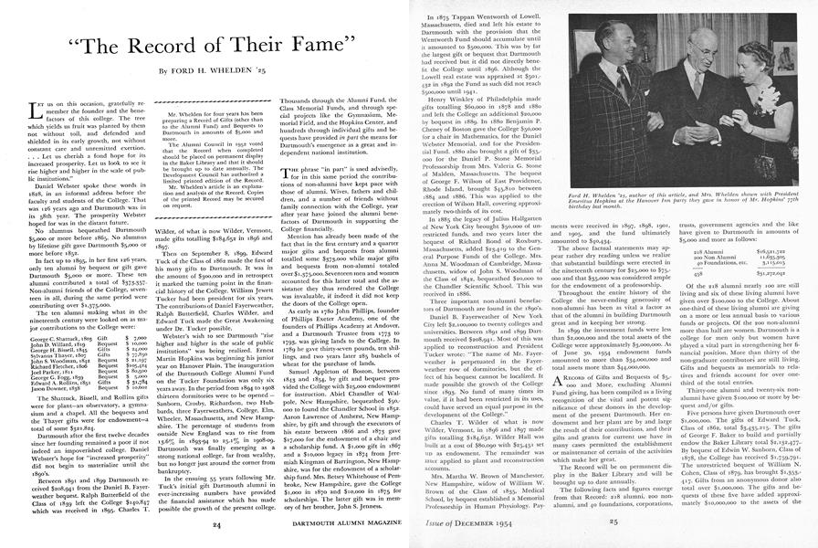 "The Record of Their Fame"
