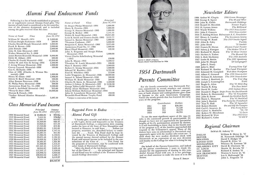1954 Dartmouth Parents Committee