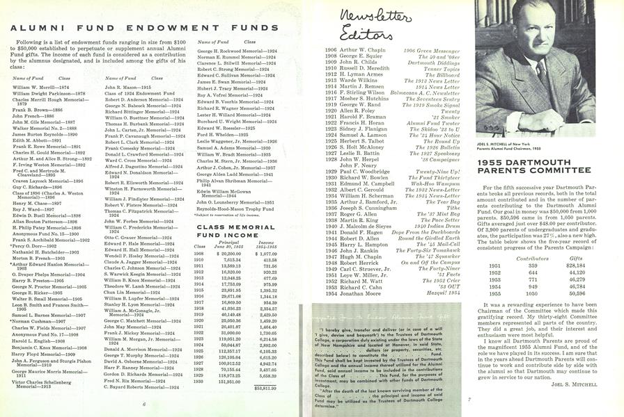 ALUMNI FUND ENDOWMENT FUNDS