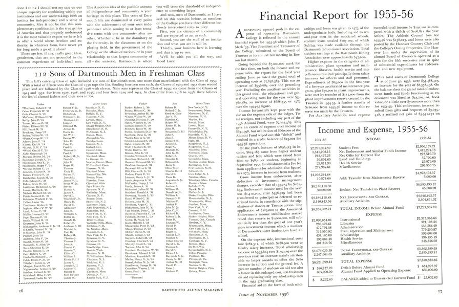 Financial Report for 1955-56