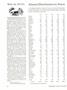 Page: - 20 | Dartmouth Alumni Magazine