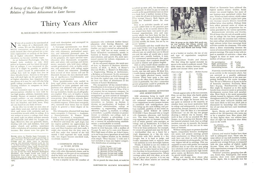 Thirty Years After