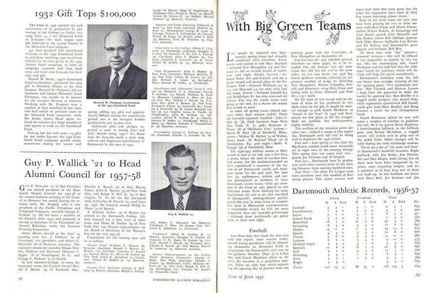 Guy P. Wallick '21 to Head Alumni Council for 1957-58