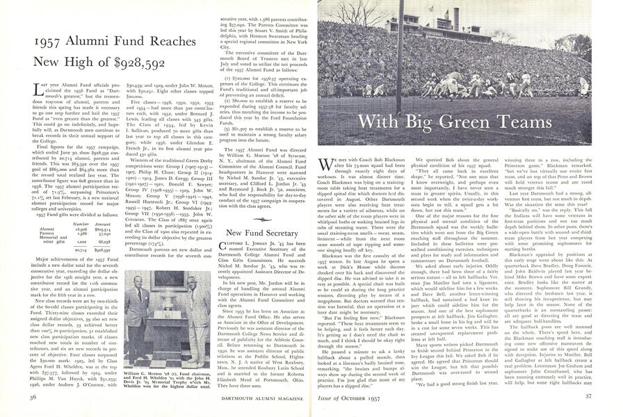1957 Alumni Fund Reaches New High of $928,592