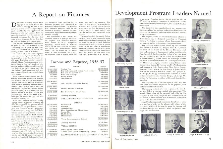 Development Program Leaders Named