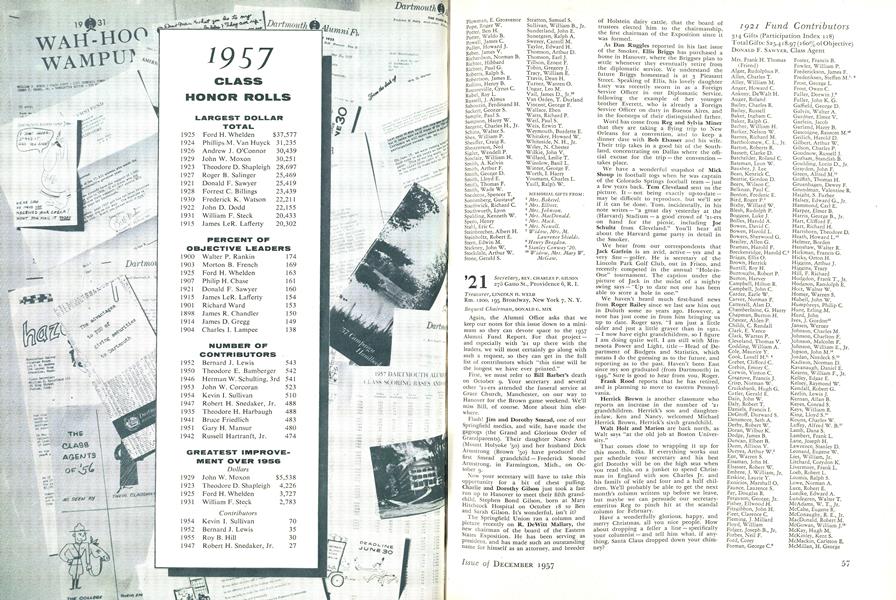 1921