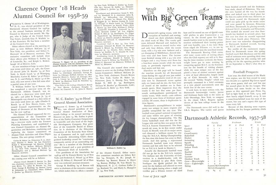 Dartmouth Athletic Records, 1957-58