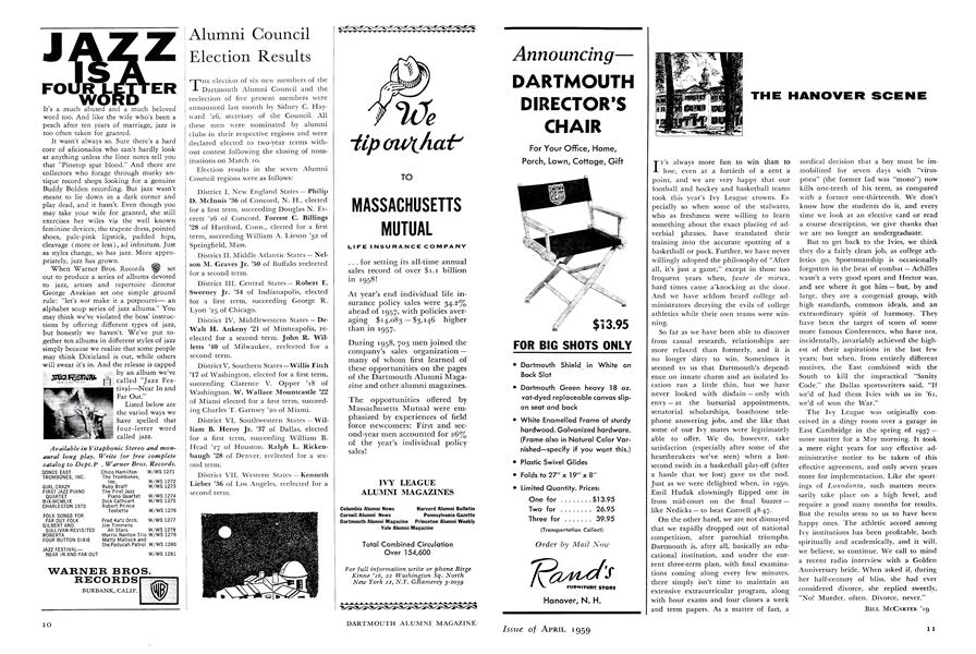 Alumni Council Election Results