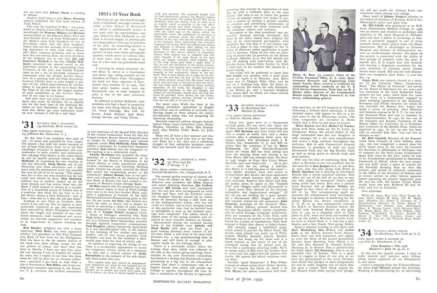 1931's 31-Year Book