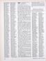 Page: - 100 | Dartmouth Alumni Magazine