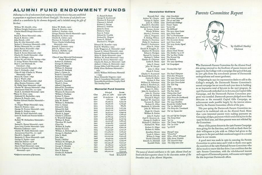 Parents Committee Report