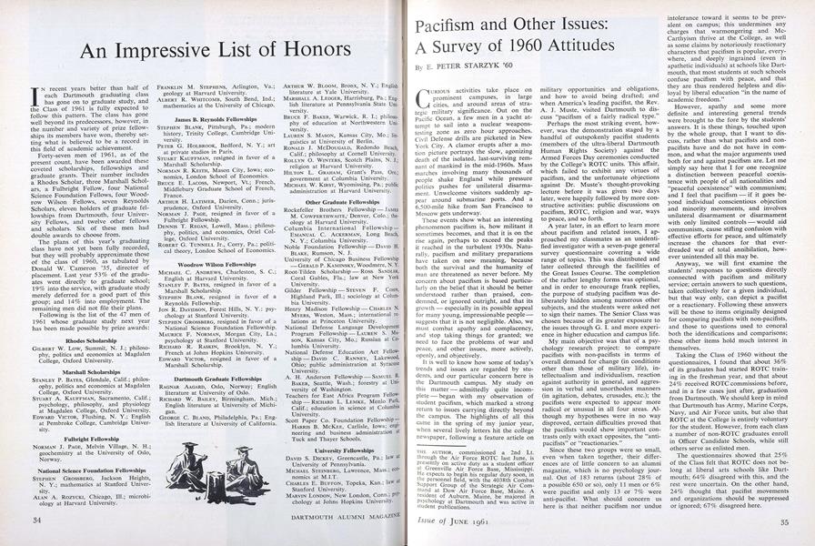 An Impressive List of Honors