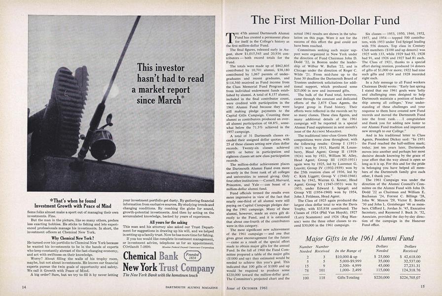 The First Million-Dollar Fund