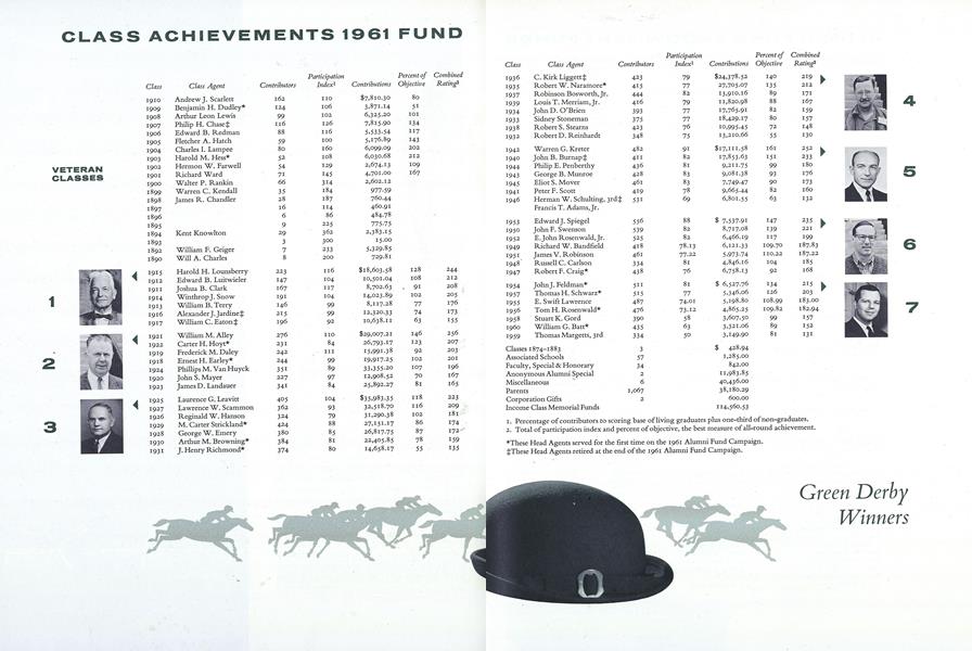 LASS ACHIEVEMENTS 1961 FUND