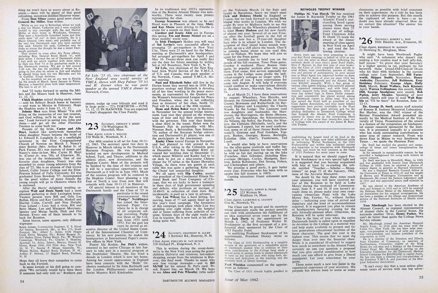 REYNOLDS TROPHY WiNNER