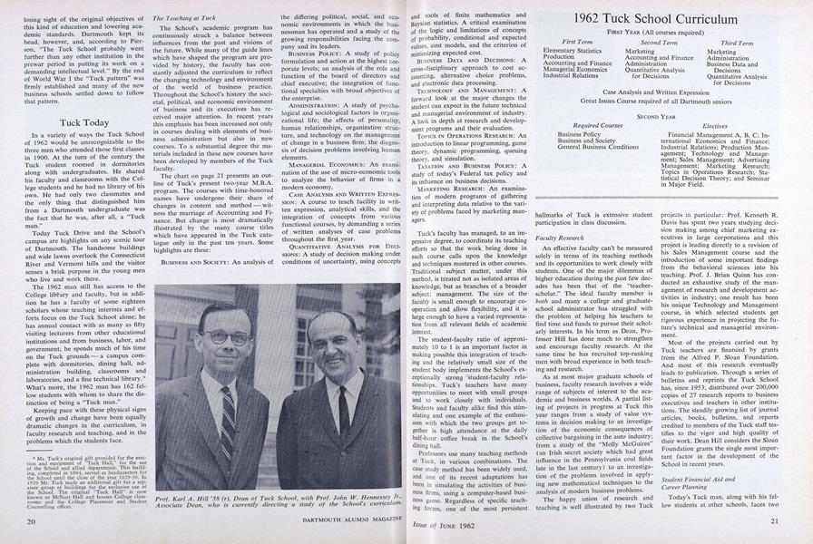 1962 Tuck School Curriculum