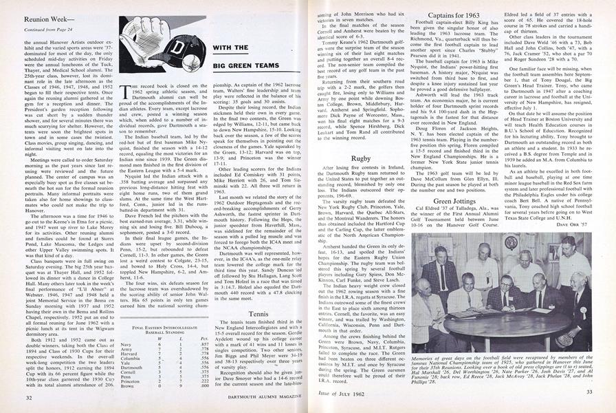 Captains for 1963