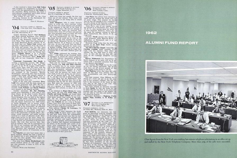 1962 ALUMNI FUND REPORT
