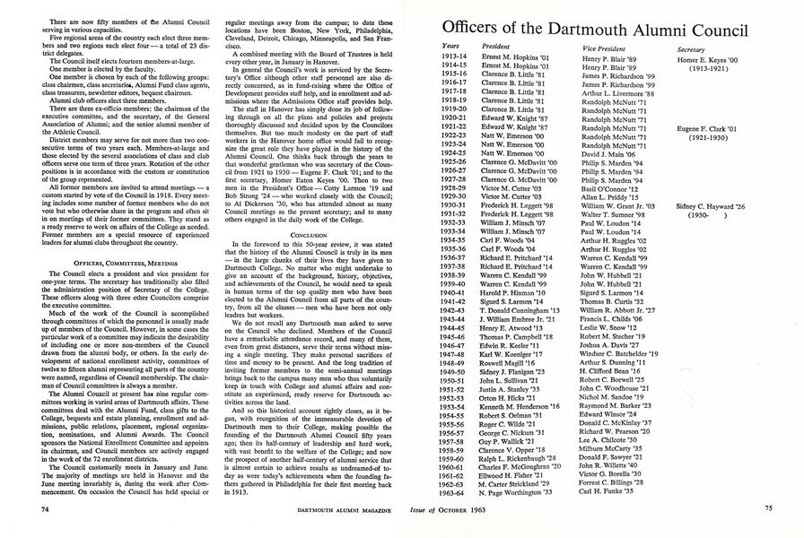 Officers of the Dartmouth Alumni Council