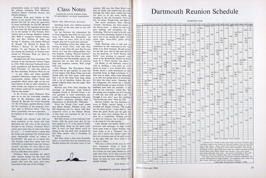 Dartmouth Reunion Schedule