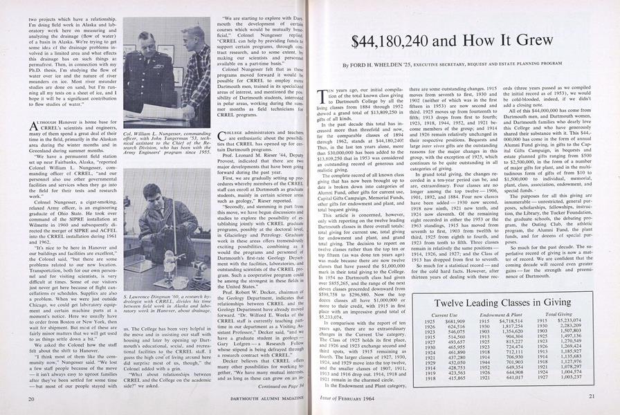 $44,180,240 and How It Grew