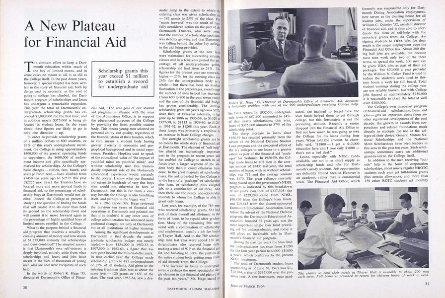 A New Plateau for Financial Aid