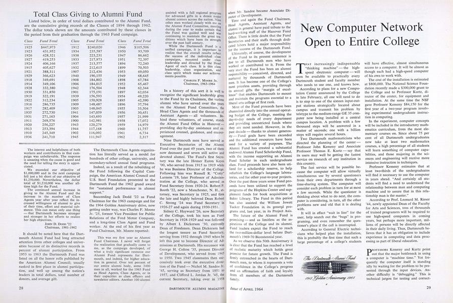 New Computer Network Open to Entire College