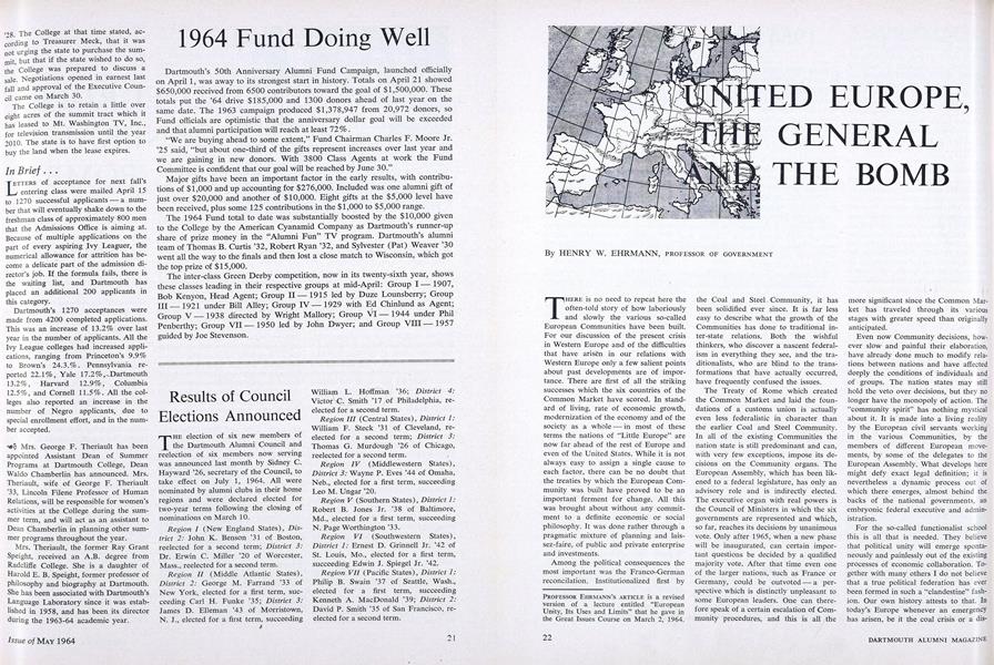 1964 Fund Doing Well