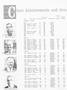 Page: - 50 | Dartmouth Alumni Magazine