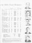 Page: - 51 | Dartmouth Alumni Magazine