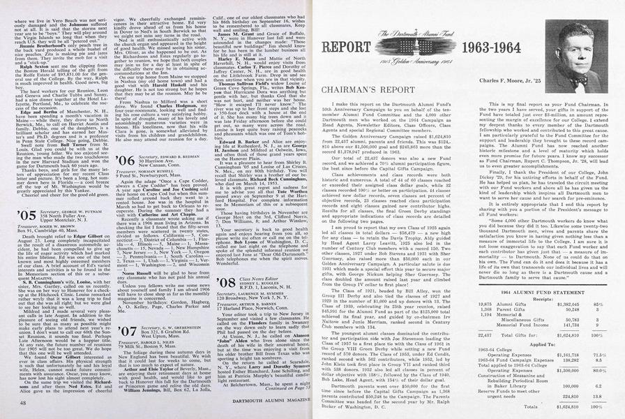 The Darthmouth Alumni Fund REPORT 1963-1964 1915 Golden Anniversary 1964