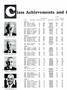 Page: - 50 | Dartmouth Alumni Magazine