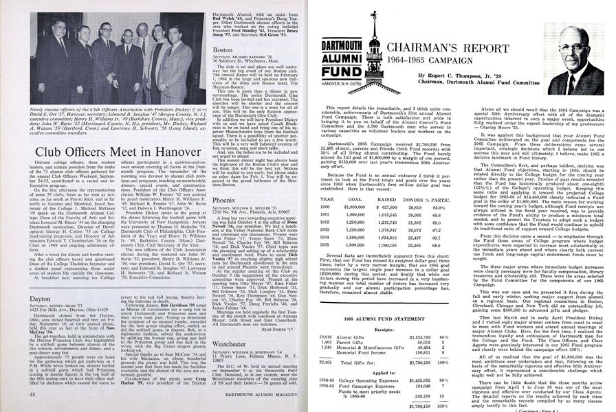 CHAIRMAN'S REPORT 1964-1965 CAMPAIGN