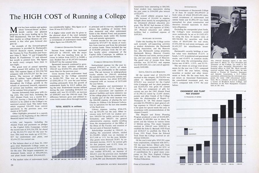 The HIGH COST of Running a College