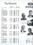 Page: - 50 | Dartmouth Alumni Magazine