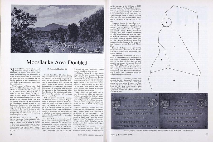 Moosilauke Area Doubled