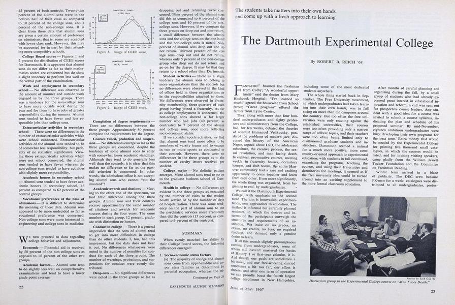 The Dartmouth Experimental College