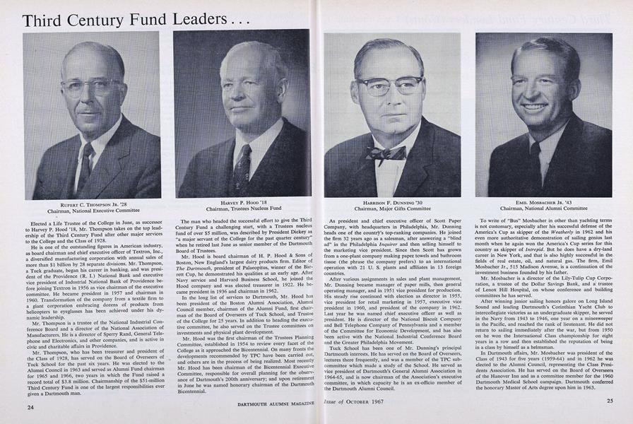 Third Century Fund Leaders ...