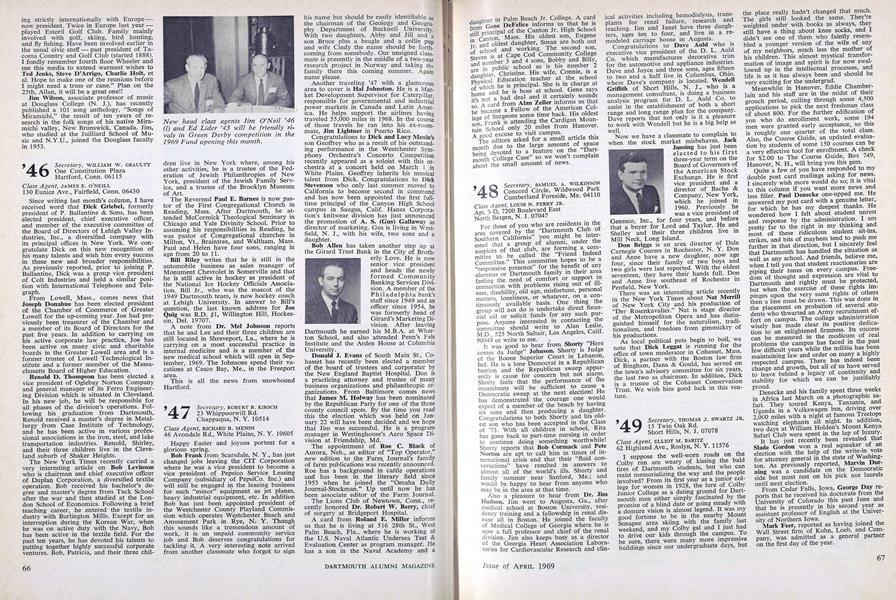 1948