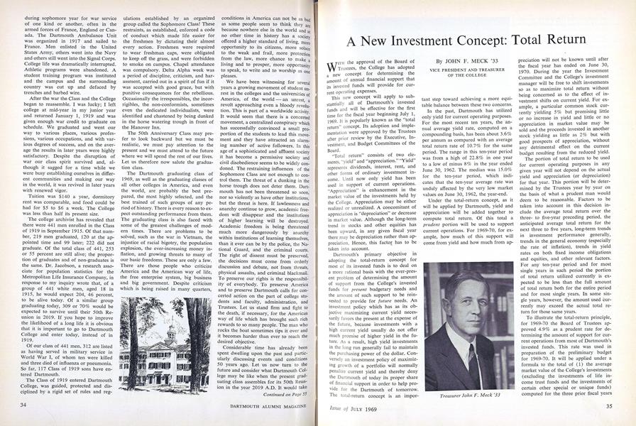 A New Investment Concept: Total Return