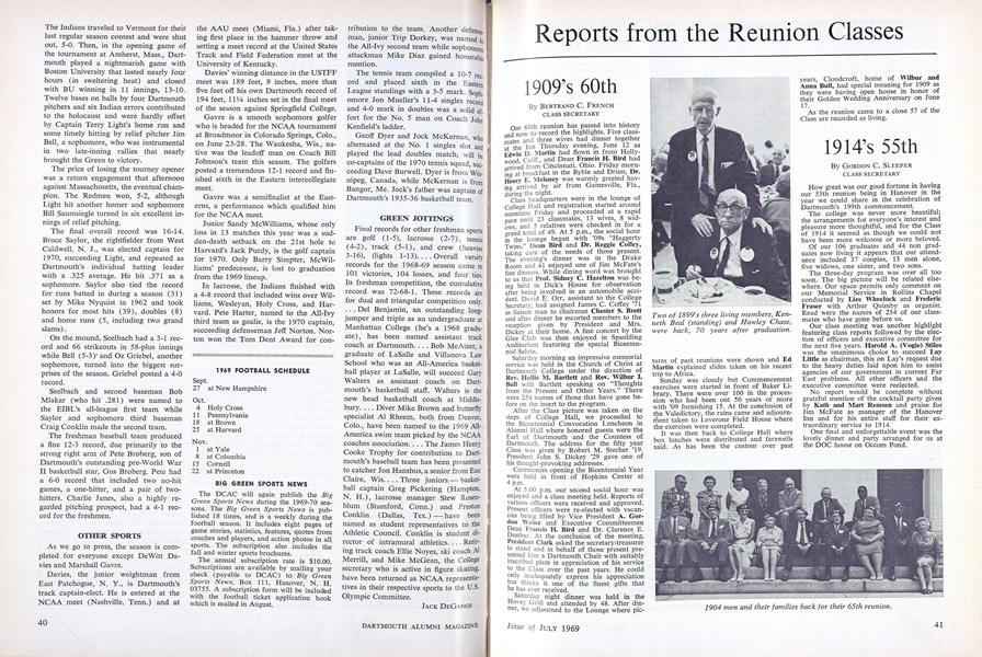 BIG GREEN SPORTS NEWS