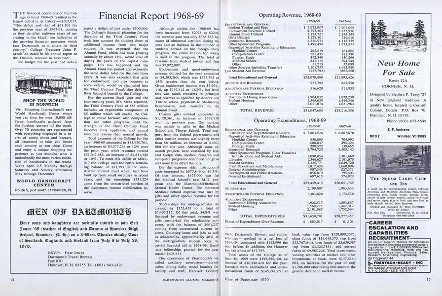 Financial Report 1968-69