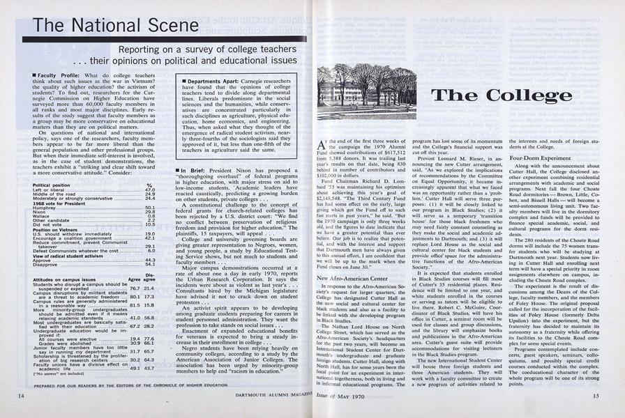 The National Scene