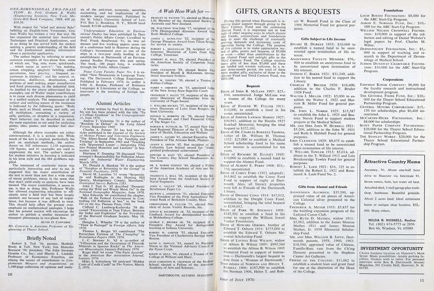 Alumni Articles