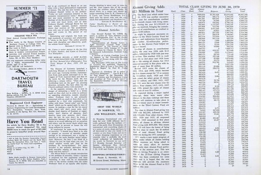Alumni Articles
