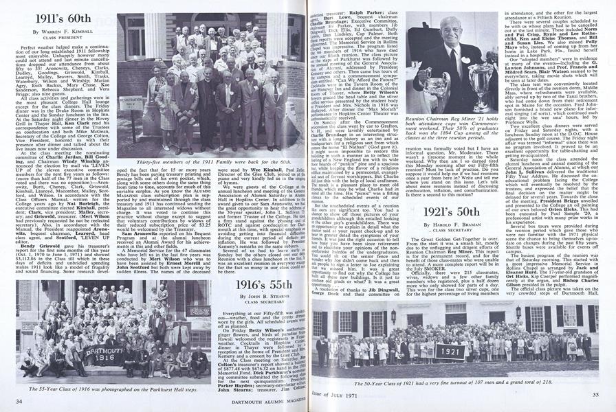 1921's 50th